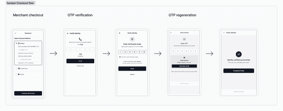 sample checkout sample checkout